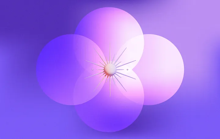 Discover your brand’s potential — four steps to a strong strategy